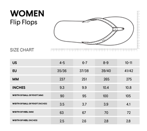Women’s Flip Flops - Vintage Leaf