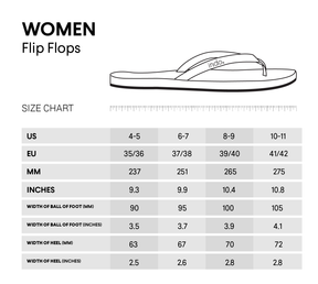 Women’s Flip Flops  — Color Combo Black / Sea Salt