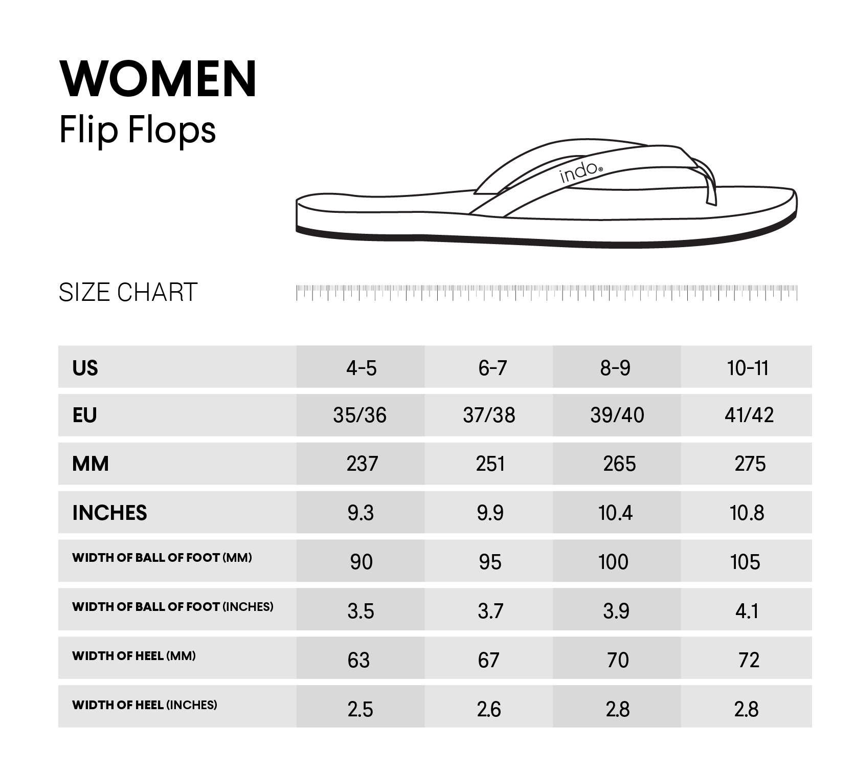 Women’s Flip Flops  — Color Combo Leaf Light / Leaf